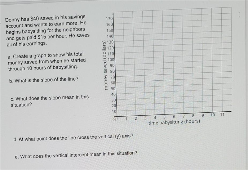 Donny has $40 saved in his savings account and wants to earn more. He begins babysitting-example-1