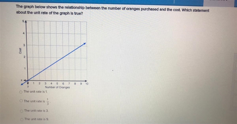 Hi! please help me, i don’t understand this.-example-1