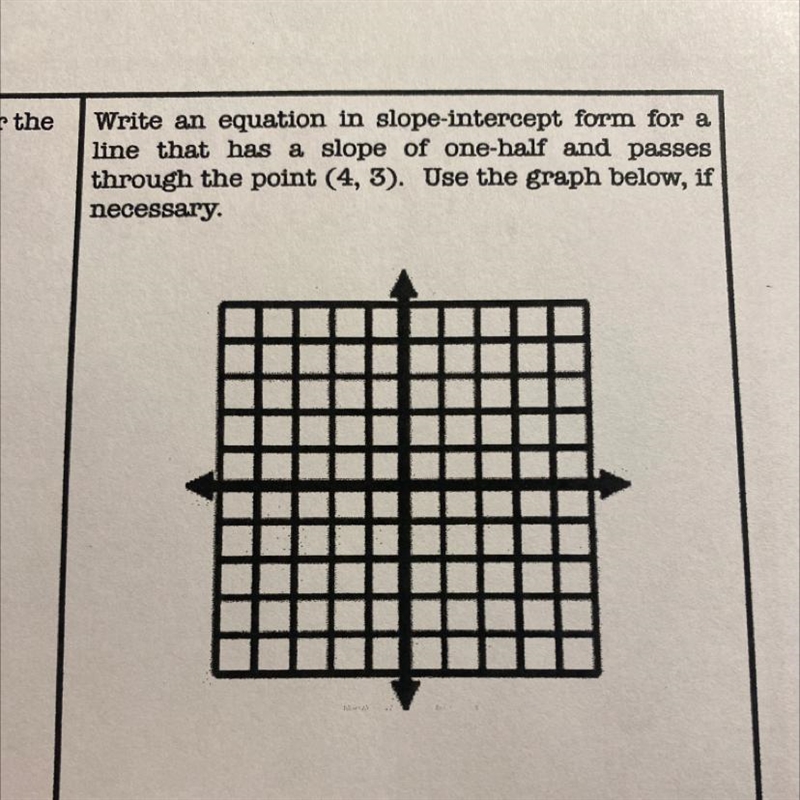 HELP PLEASE!! Write an equation in slope-intercept form for a line that has a slope-example-1