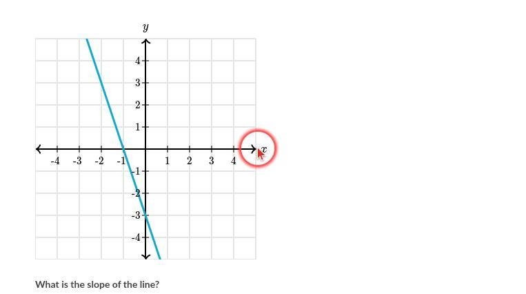 Last one pls help i dont get this slope thingy-example-1