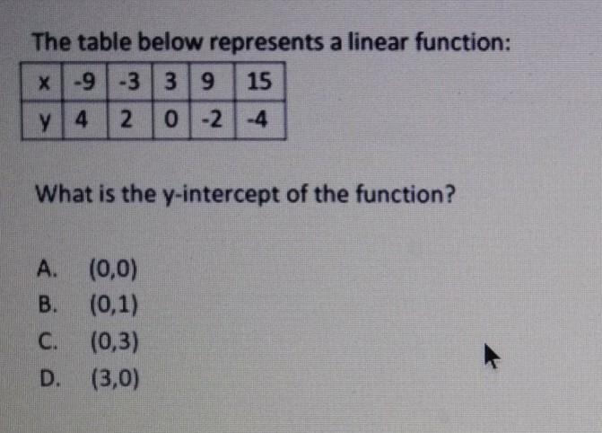 Can some one help me plzz!! No links!!​-example-1