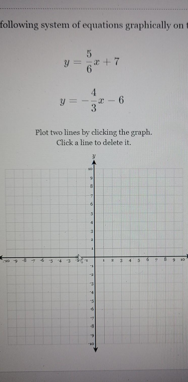 Solve the following system of equations graphically on the set of axes below.​-example-1