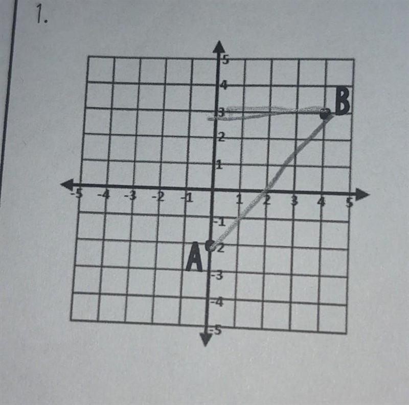 B 2 -3 -2 -1 Use the Pythagorean theorem to find the distance between points A and-example-1