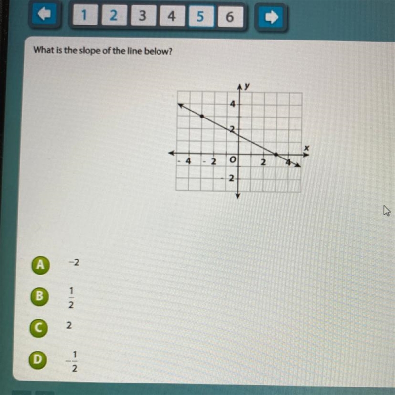 What is the slope of the line below?-example-1