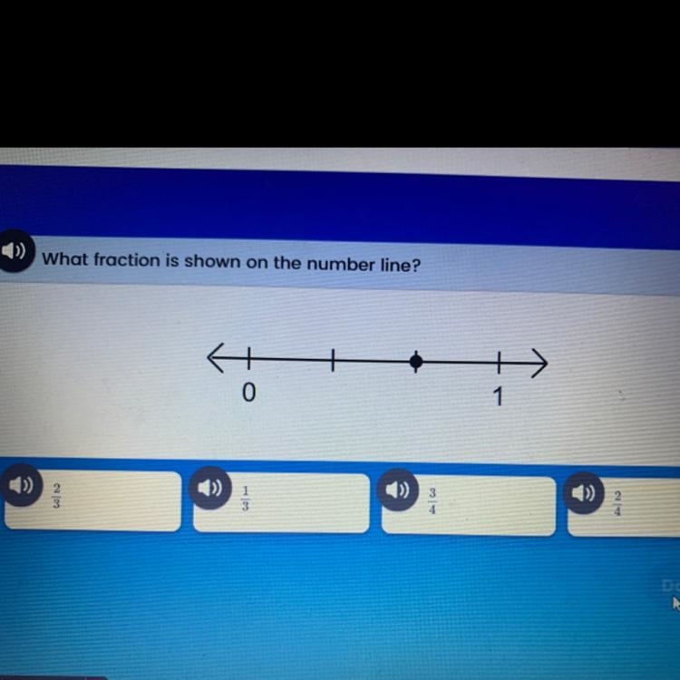 What fraction is shown on the number line?-example-1