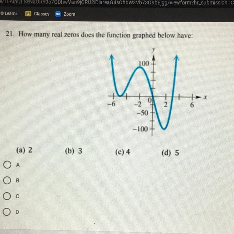 How many real zeros does the function graph below have?-example-1