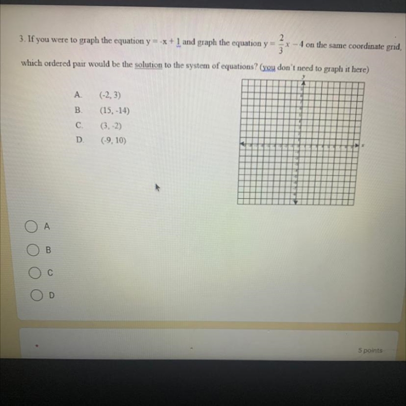 3. If you were to graph the equation y = -x + 1 and graph the equation y 2 > 3 4 on-example-1