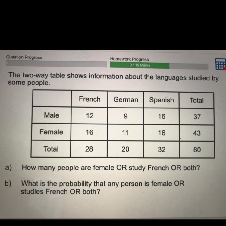 What’s the answer because dk-example-1