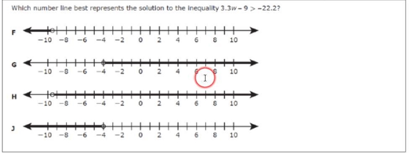 Which number line best represents the solution to the inequality 3.3w - 9 > -22.2? picture-example-1