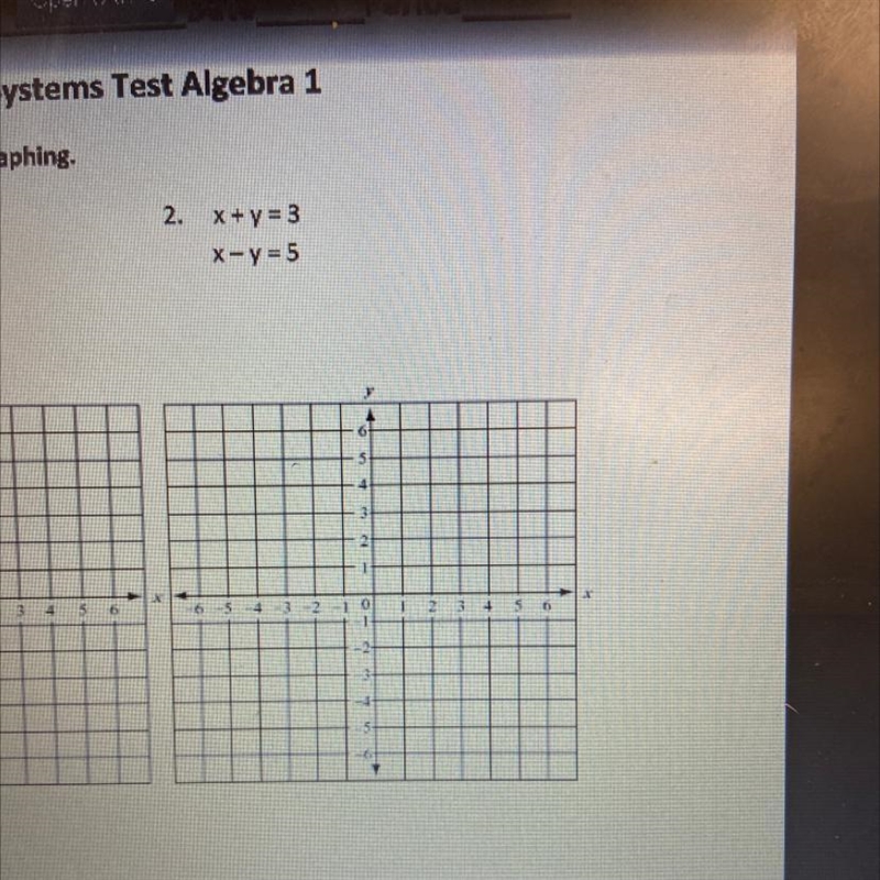 Find the solution to the system by graphing-example-1