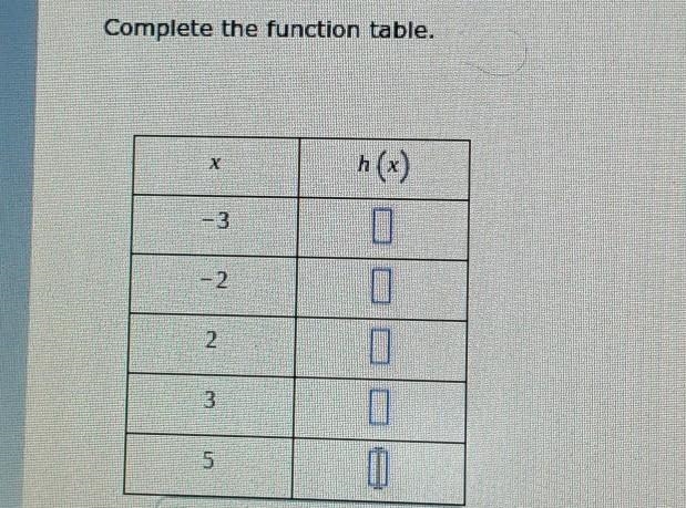 The function h is defined by the following rule. h(x) = 4x-1​-example-1