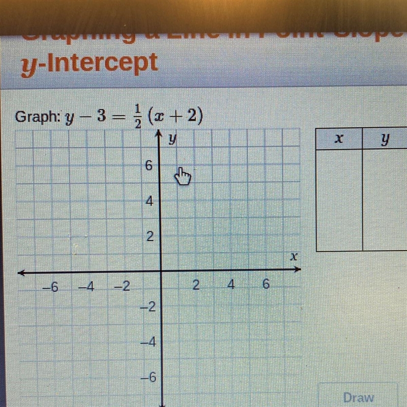 Graph: Y-3 = 1/2 (x + 2)-example-1