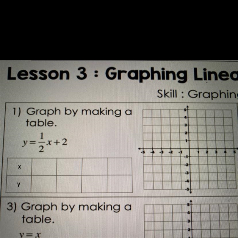 1) Graph by making a table. y=1/2x+2-example-1