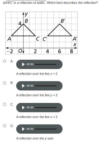 Which best describes the reflection?-example-1