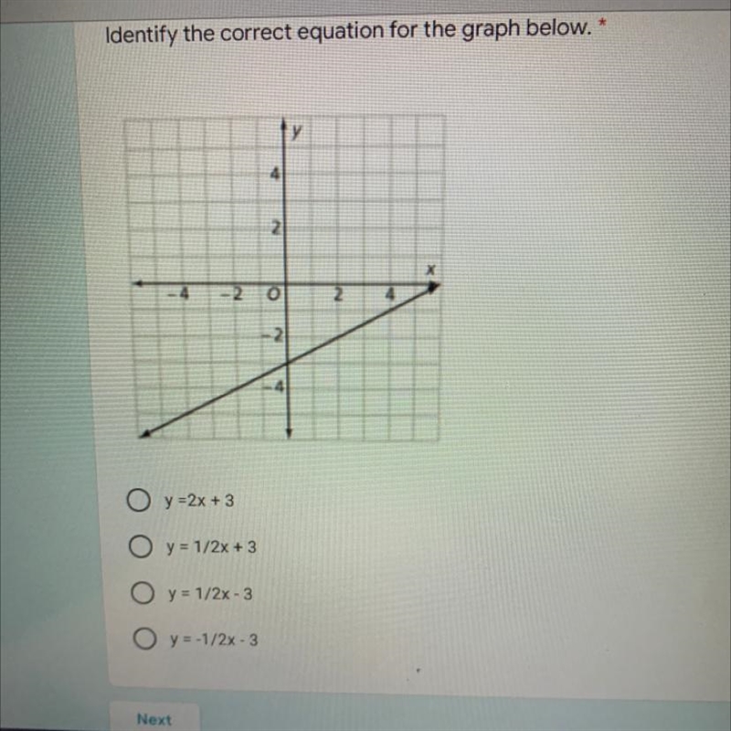 Identify the correct equation for the graph below.-example-1