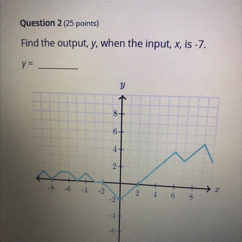 Find the output y when the input x is -7 Y=-example-1