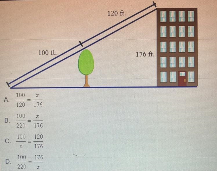 Use the information in the diagram, set up a proportion to solve for the height of-example-1