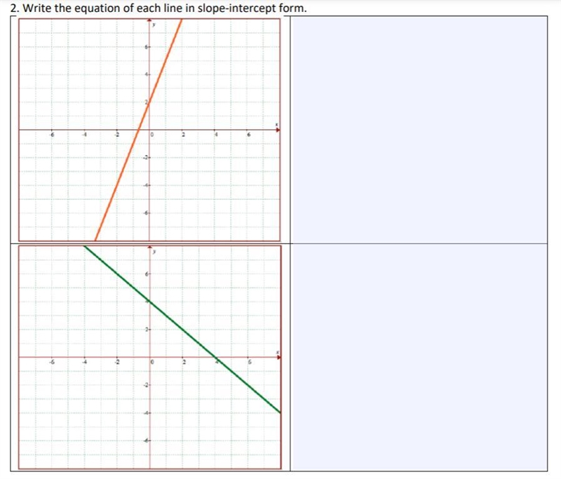 2. Write the equation of each line in slope‐intercept form. HELP ASAP, SCHOOL ENDS-example-1