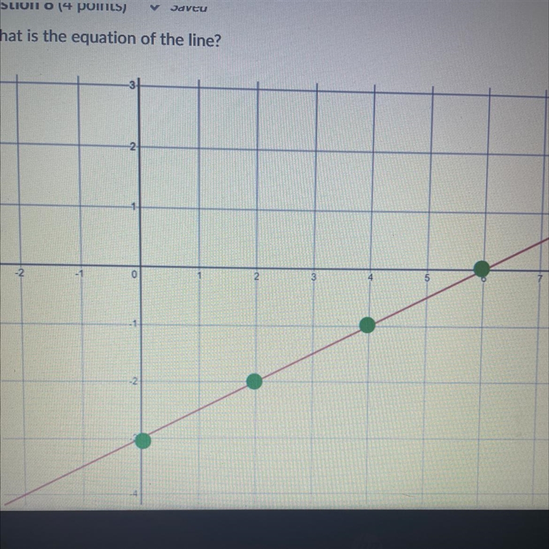 What is the equation of the line? A. Y=1/2x-3 B. Y= -3x+1/2 C. Y=-3x+6 D. Y= 6x-3-example-1