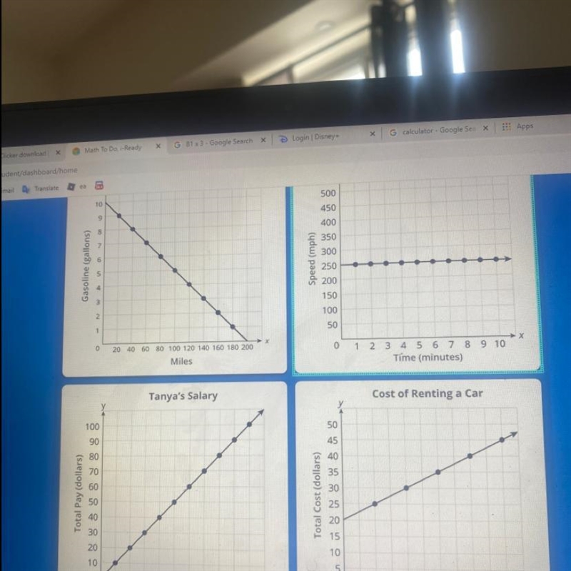 Which graph shows a proportional relationship-example-1