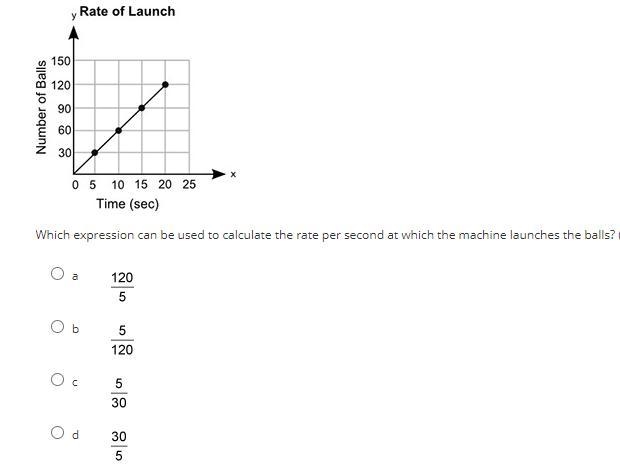 (05.01 LC) The graph shows the number of paintballs, y, a machine launches in x seconds-example-1