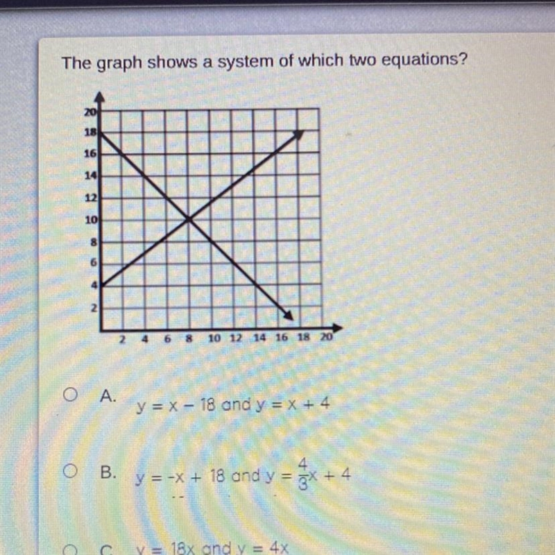 The graph shows a system of which two equations? A.) y = x - 18 and y = x + 4 B.) y-example-1