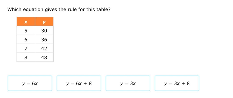 Hi smart people please do my math!-example-1