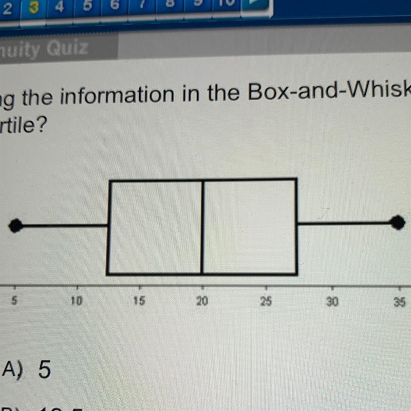 Using the information in the Box-and-Whisker plot below, what is the 1st Quartile-example-1