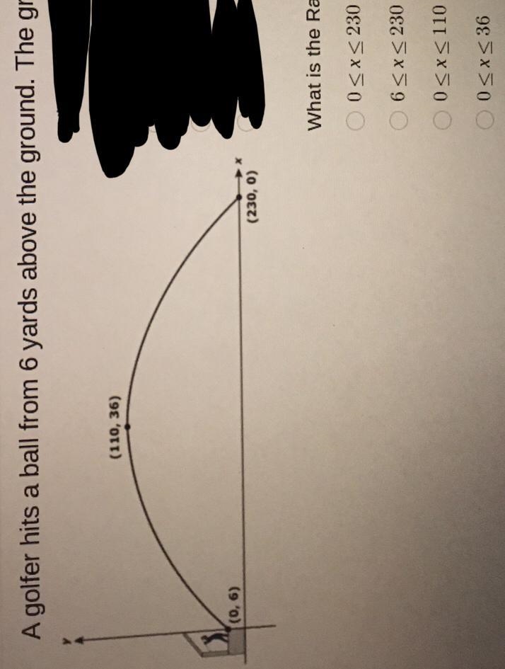 A goifer hits a ball from 6 yards above the ground. The graph shows the ball. What-example-1