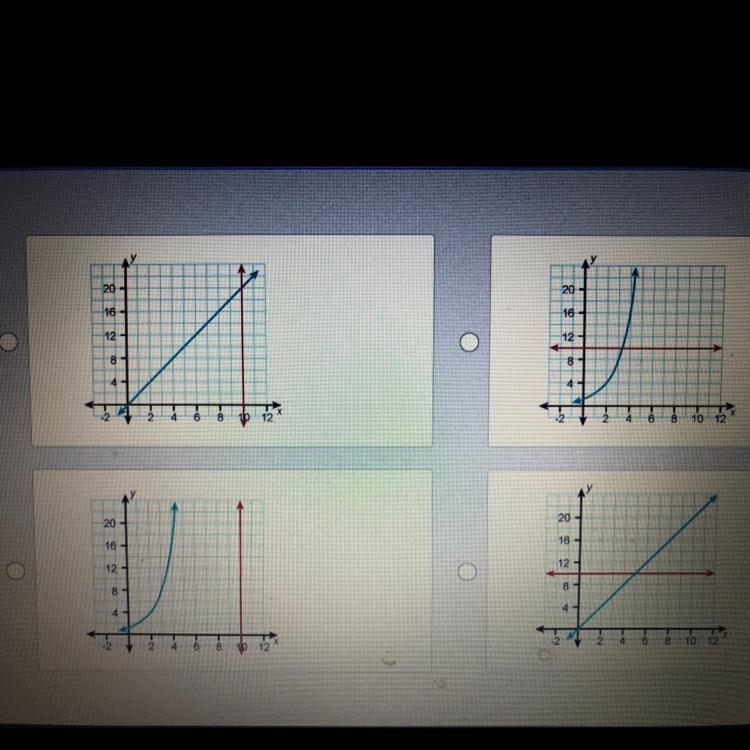 Which graph could Gianna use to solve the equation 2^x=10?-example-1