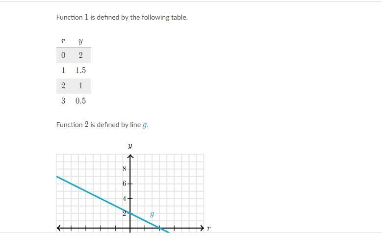 Can someone pls help me i am stuck on this question. Oh and the answer option are-example-1