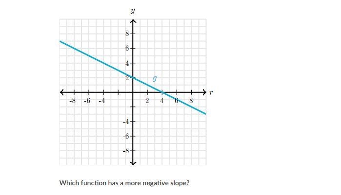 Can someone pls help me i am stuck on this question. Oh and the answer option are-example-2