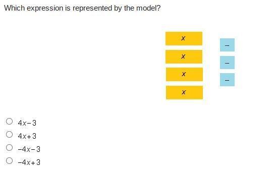 Which expression is represented by the model?-example-1