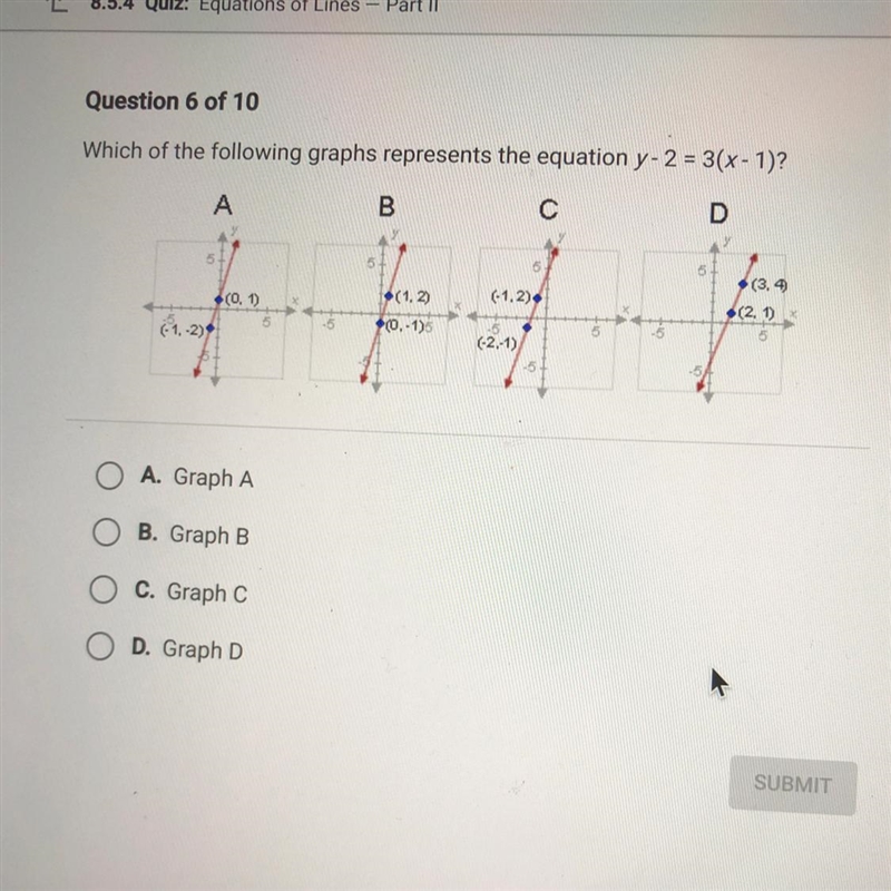 Which of the following graphs represents the equation y-2 = 3(x - 1)? A. Graph A B-example-1