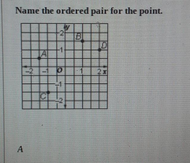 Name the ordered pair for the point. A​-example-1