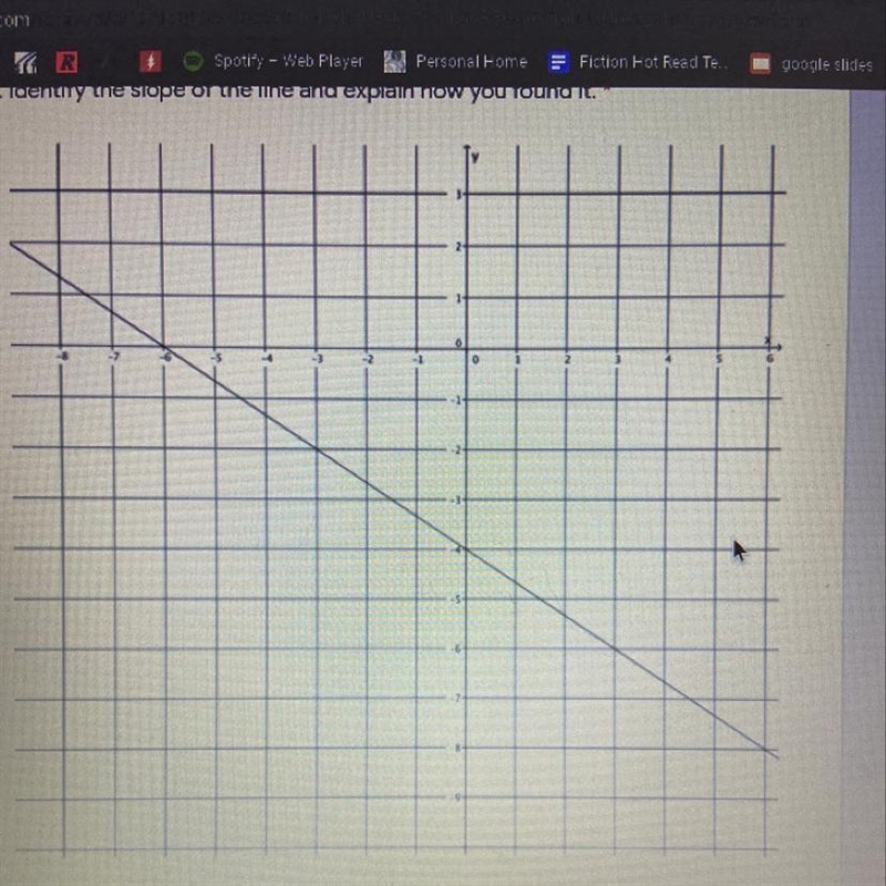 1. Identify the slope of the line and explain how you found it.-example-1