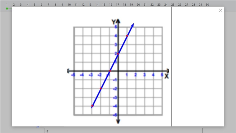 HEEEEEEELPPPPP? What is the equation of the line in y=mx+b format?-example-1