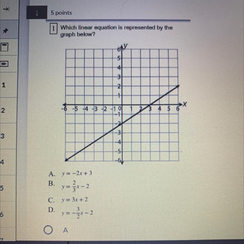 PLEASEEEE HELPPP MEEE PLEASEEE !!! Which linear equation is represented by the graph-example-1