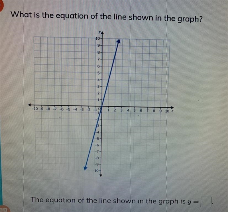 The equation of the line shown in the graph is y = ?.-example-1