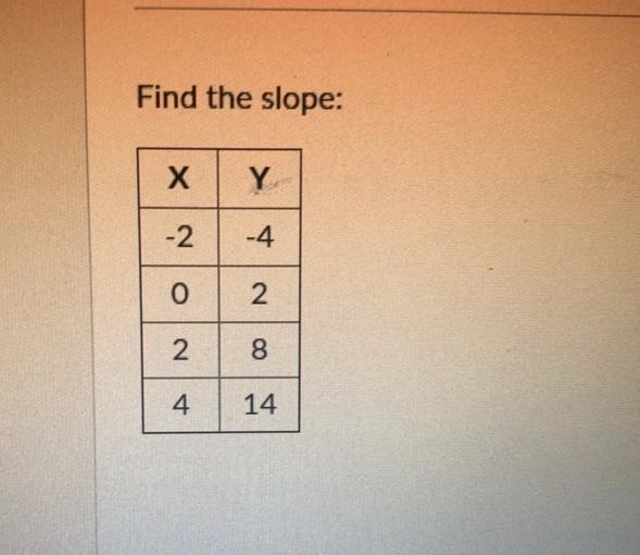 Help Me Solve This-example-1