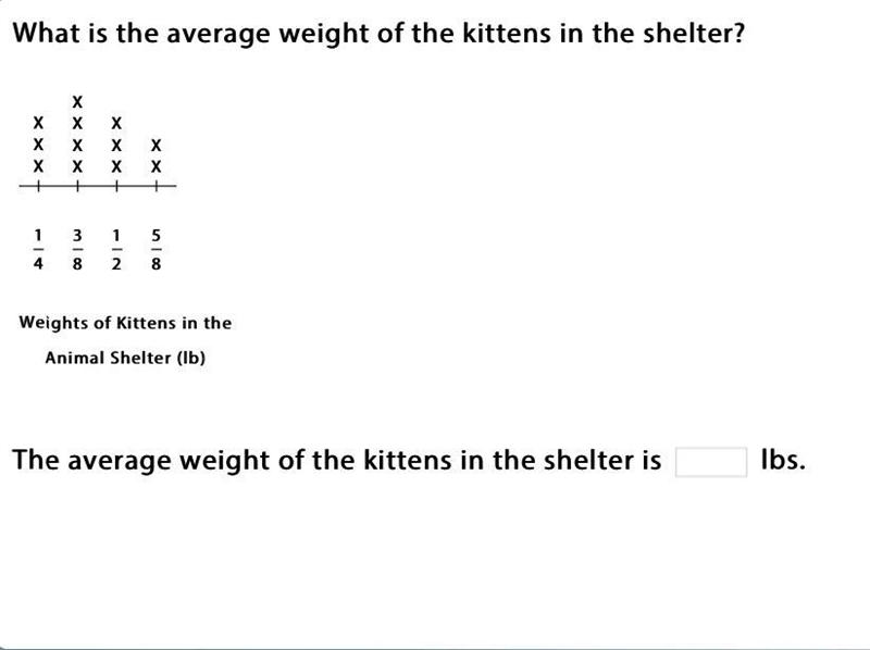 What is the average weight of the kittens in the shelter?worth?10points-example-1