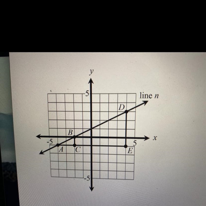 Which statements about the line, n, are true? A) The slope of line n is equal to BC-example-1