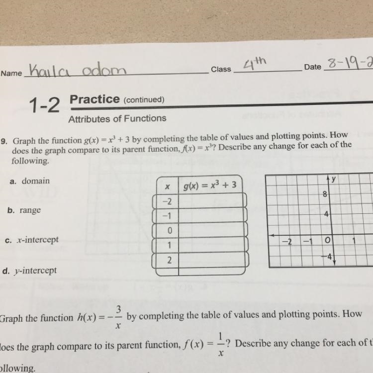 9. Graph the function g(x) = x + 3 by completing the table of values and plotting-example-1