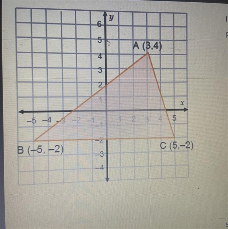 Y In the diagram, AB = 10 and AC = 210. What is the perimeter of ABC? ch A (8,4 O-example-1