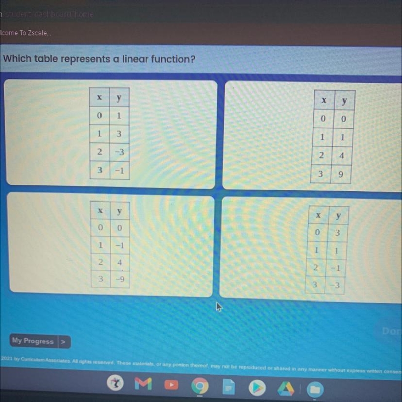 Which table represents a liner function?-example-1