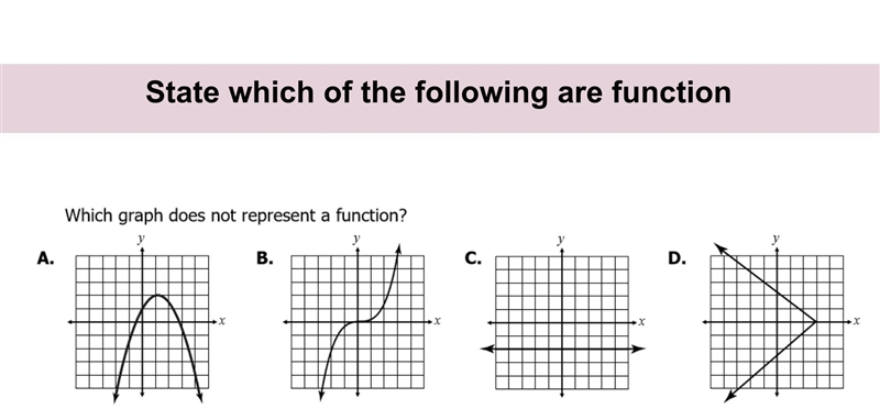 HELP ME SOMEONE PLS RIGHT NOW ITS DUE TODAY. PLEASE ANSWER IT AND EXPLAIN YOUR ANSWER-example-2