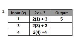 What is the output for 2(3)+3 ??? input (x) 2x + 3 output 3 2(3) + 3 ??? PLEASEE HELP-example-1