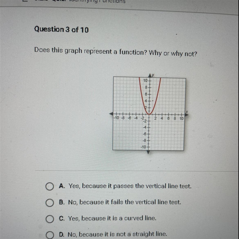 Does this graph represent a function? Why or why not? • A. Yes, because it passes-example-1