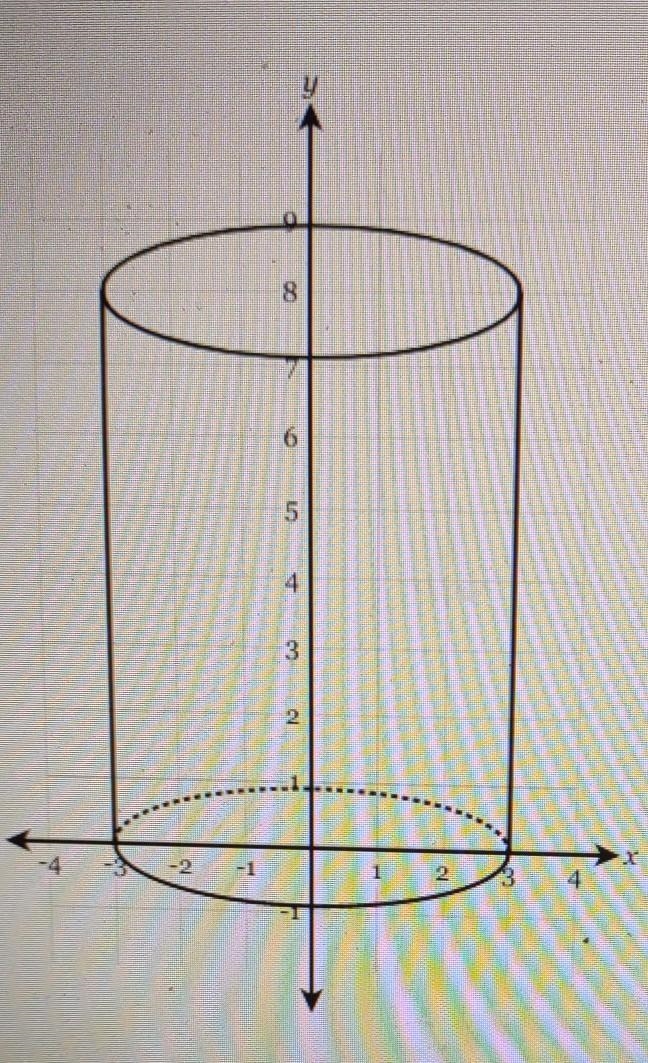 what is the surface area of the cylinder with height 8 ft and radius 3 ft round your-example-1