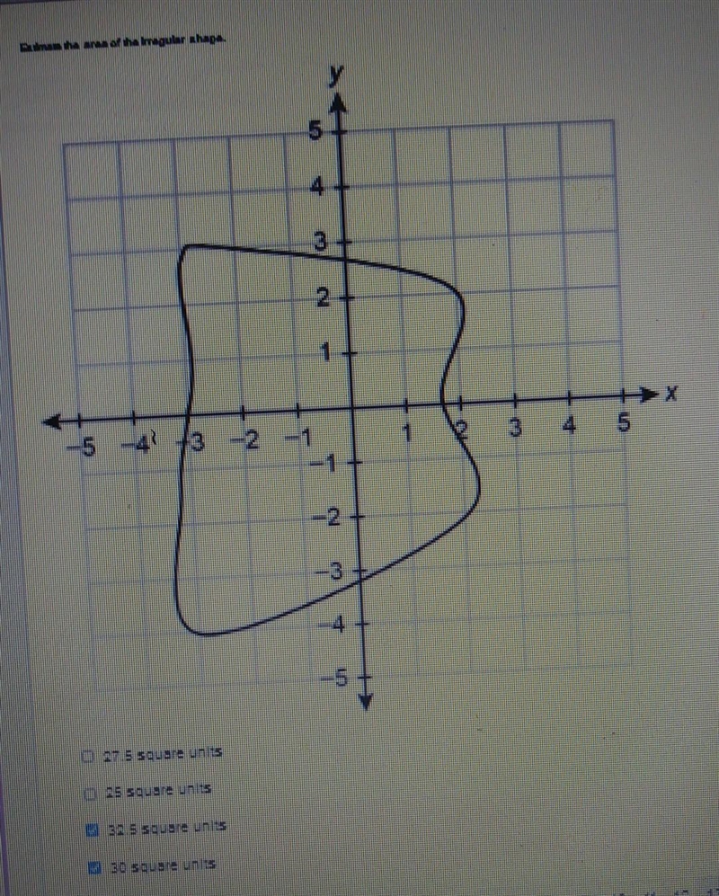 Estimate the area hurry.​-example-1